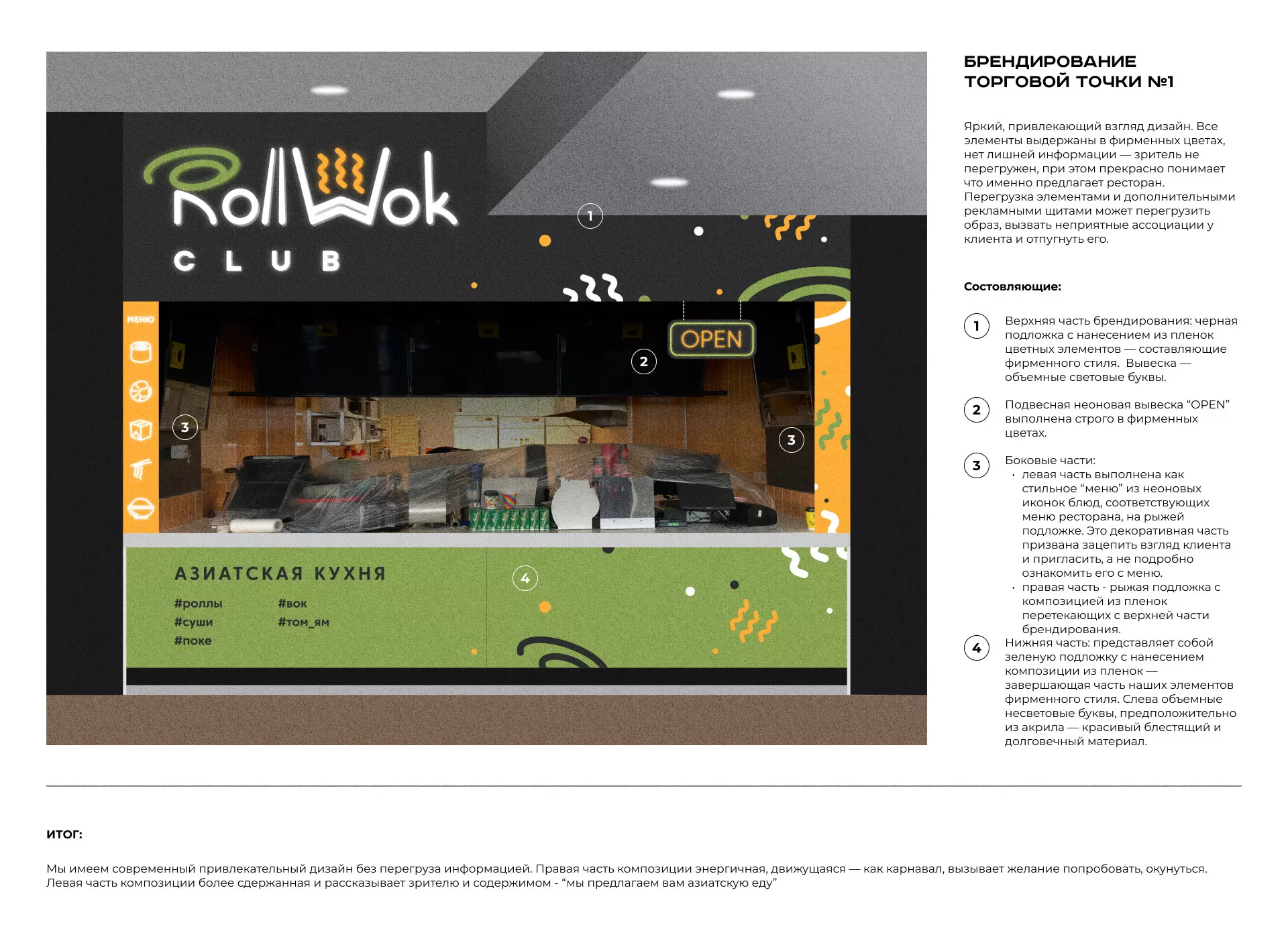 Брендирование торговых точек суши-бара «Roll Wok Club» в Любиме