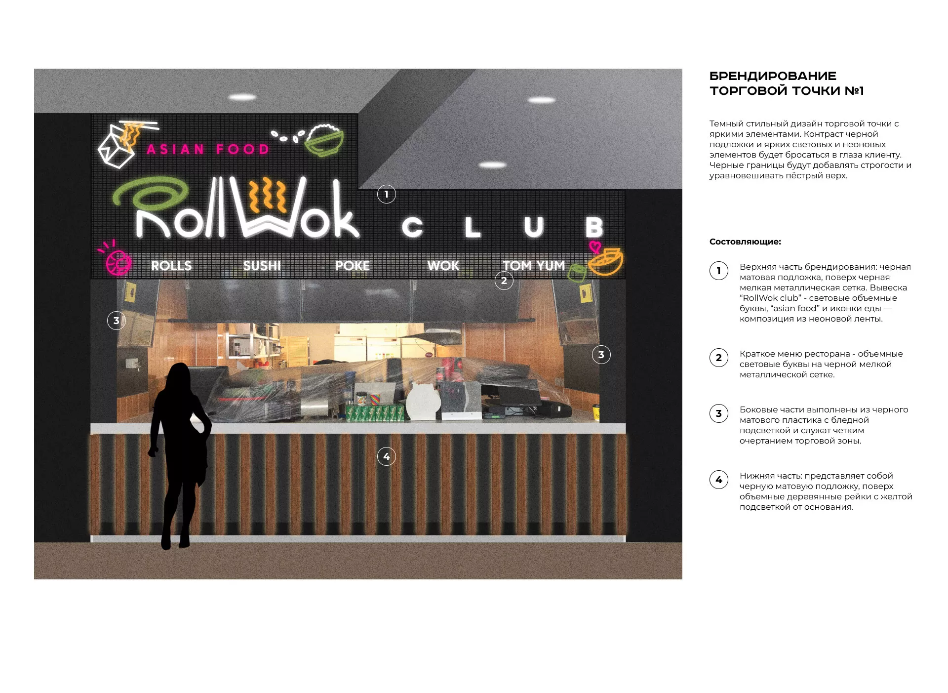 Брендирование торговых точек суши-бара «Roll Wok Club» в Любиме