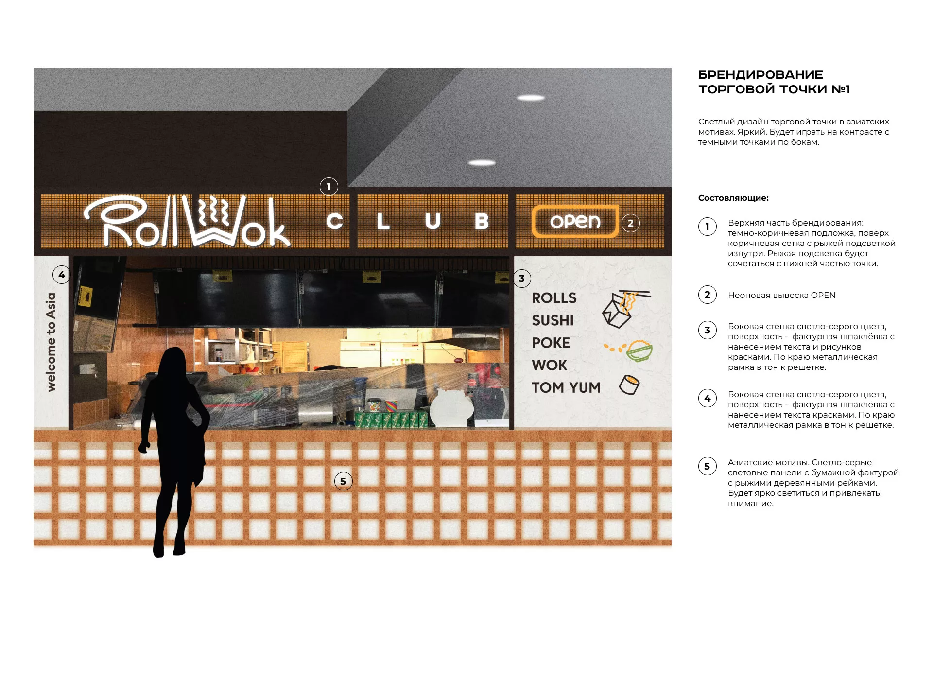 Брендирование торговых точек суши-бара «Roll Wok Club» в Любиме