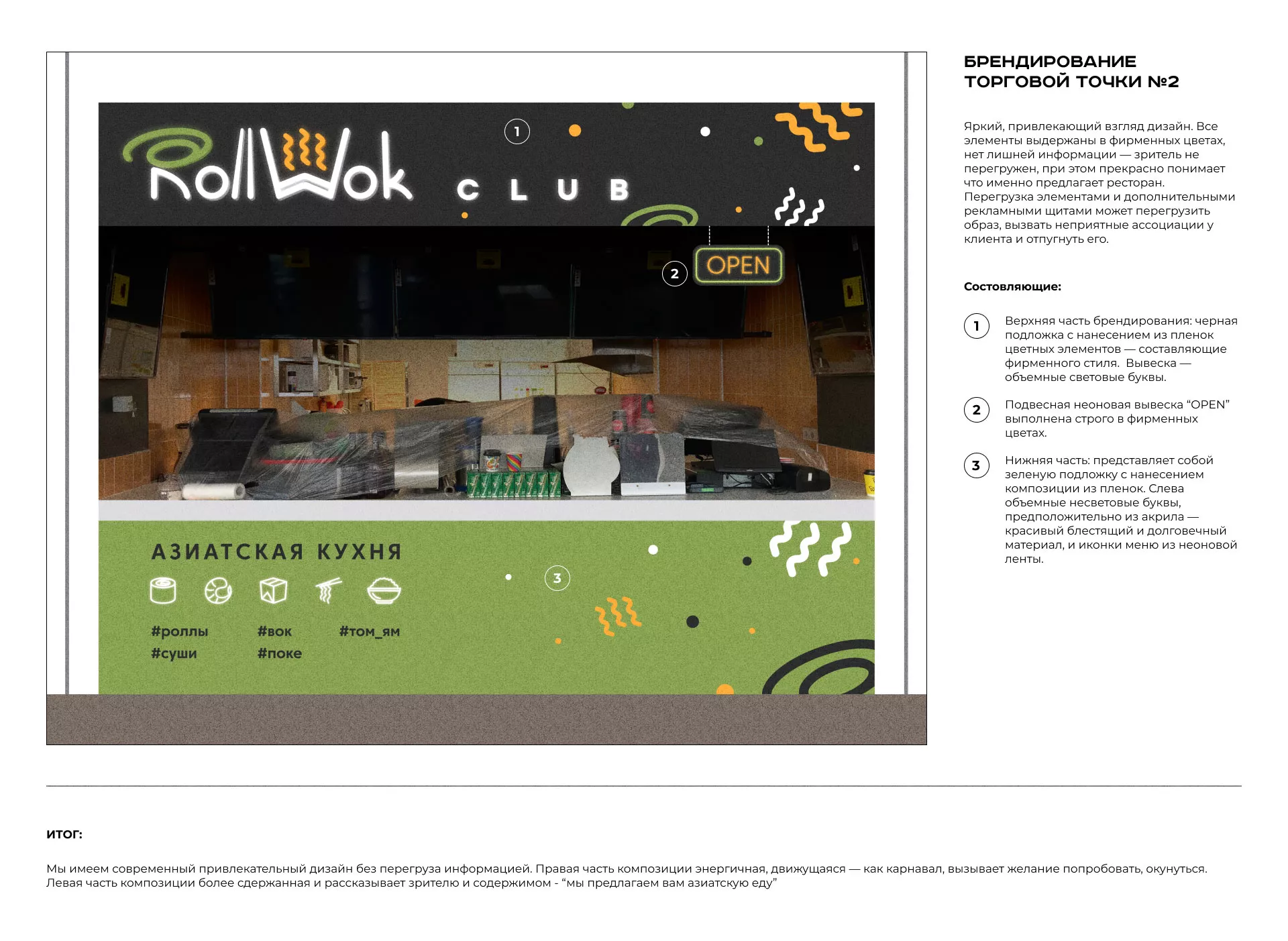 Брендирование торговых точек суши-бара «Roll Wok Club» в Любиме