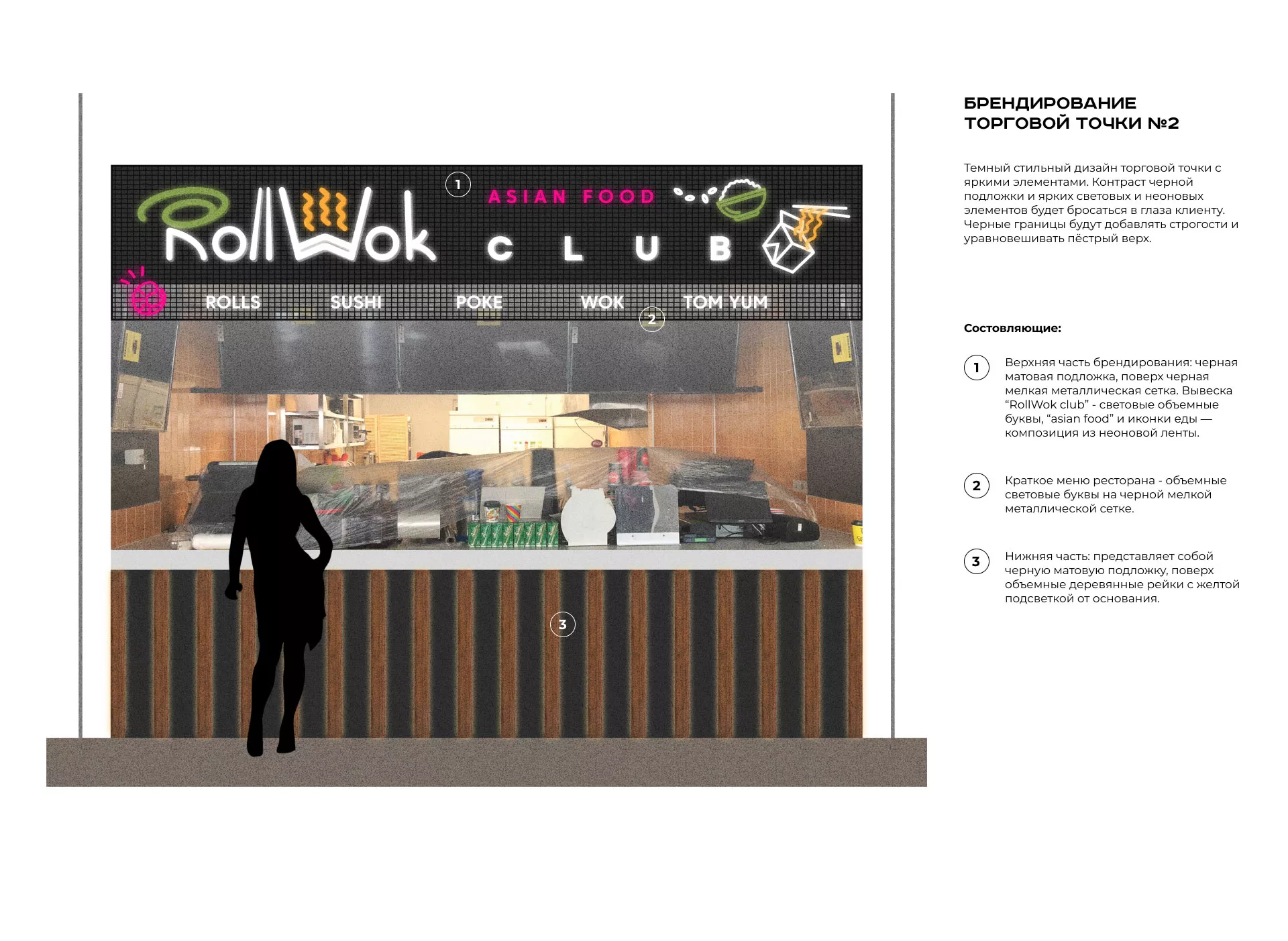 Брендирование торговых точек суши-бара «Roll Wok Club» в Любиме