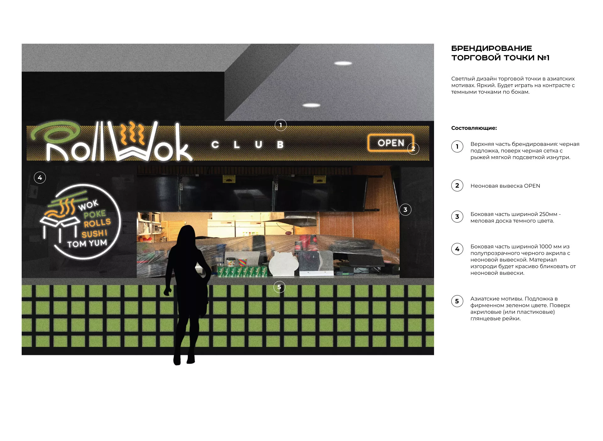Брендирование торговых точек суши-бара «Roll Wok Club» в Любиме